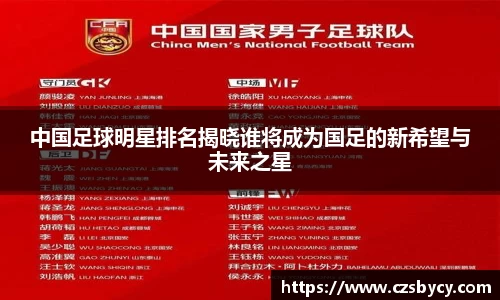 中国足球明星排名揭晓谁将成为国足的新希望与未来之星