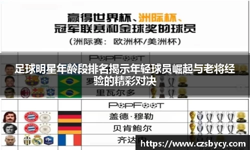 足球明星年龄段排名揭示年轻球员崛起与老将经验的精彩对决